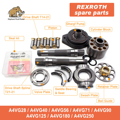 ชุดปั๊มไฮดรอลิก Rexroth A4VSO A4VG A10VSO A15 A20 A11VO A2F A2V A6VM A7VM A8V